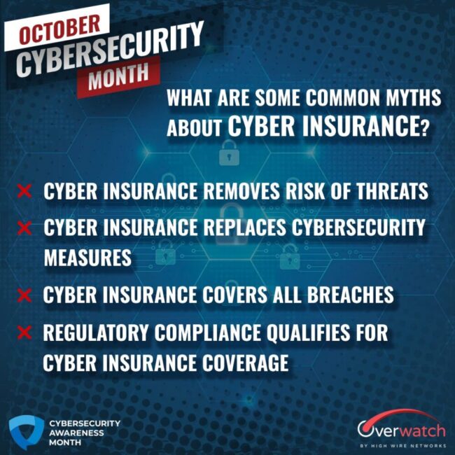 Myths about Cyber Insurance