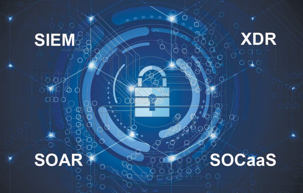 Alphabet Soup in Security Operations: SIEM vs SOAR vs XDR vs SOCaaS ...